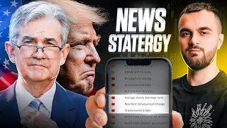 LEARN How To TRADE The News - Forex News Trading Strategy !