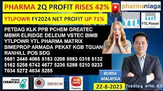 Daily KLSE BURSA UPDATE - 22-8-2024PHARMA 2Q PROFIT RISES 42%YTLPOWR FY2024 NET PROFIT UP 71%