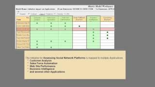 Strategic Impact Analysis   Intro