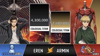 Eren VS Armin Power Levels 2024  (ATTACK ON TITAN POWER LEVELS)