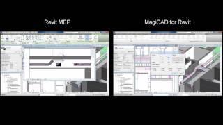 Enhancing the power of Revit MEP - Almost 1 minute saved per Operation - Duct crossings