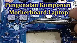 Introduction to Basic Components in a Laptop Motherboard