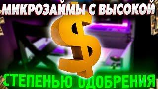 ТОП займы 2022. Где без отказа взять микрозайм на карту?