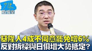 基隆人4成不同意罷免再增6% 反對拆樑與日俱增大勢抵定? 少康戰情室 20240926