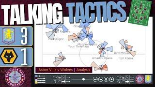 UNAI'S TACTICAL MASTERSTROKE! | VILLA WERE CLINICAL AGAINST WOLVES!!