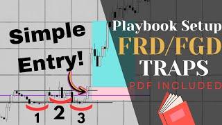 Playbook Setup: Trading The Traps