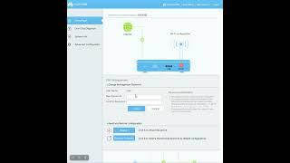 Huawei Hg8546m: Unleashing The Power Of Ont Epon Xpon Solution - Review & Range Extender Feature