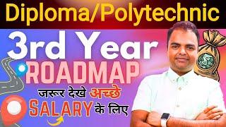 Diploma Final Year Students Best Future Opportunities, High Paying Jobs After Diploma/Polytechnic