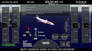 FDR Animation | Lion Air Flight 610 | 29. October 2018