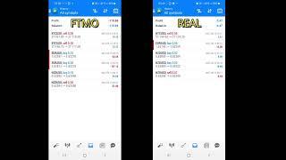 FTMO ACCOUNT vs. REAL ACCOUNT COMPARISON - DAY 2