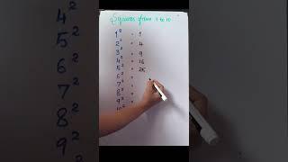 Learn Squares From 1 To 10 #youtubeshorts #youtube #youtuber #shorts #shortvideo #short #shots #math