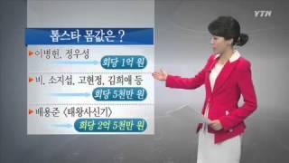 외주 드라마 제작의 현실 / YTN