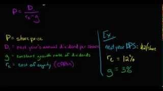 Dividend Discount Model (DDM)