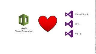 How to Integrate AWS Cloudformation with Microsoft Team Foundation Server (TFS)