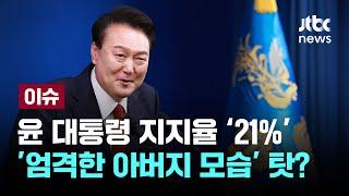 '윤 대통령 지지율 21%' 하락 이유 묻자..."인기없는 엄격한 아버지 모습 탓"? [이슈PLAY] / JTBC News