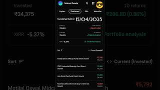 1 Year of Mutual Fund Investment  Target 1 Cr.