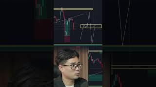 การใช้ OB #เทรดforex #trading #trader2p #crypto #เทรดทอง #forex #bitcoin #xauusd #dzv