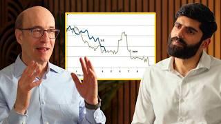 How the US broke Japan's economy – Kenneth Rogoff