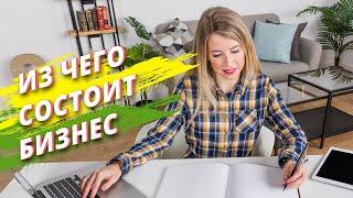5 КЛЮЧЕВЫХ ЭЛЕМЕНТОВ БИЗНЕСА/ Из чего состоит бизнес (предприятие)