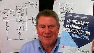 P&S 035 Maintenance Strategy & Organizational Role Clarity Part 3 Management and Support