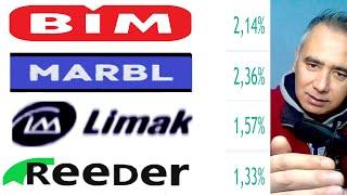 Bimas - Marbl - Reeder - Limak Çimento Hisse Yorum - Borsa İstanbul