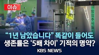 [이슈] "앞으로 1년 남았습니다" 같은 '말기 암' 진단 받고도 생존율은 5배 차이, 비결은?/2025년 6월 20일(금)/KBS