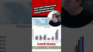 2025 Crop Budgets, Production Cost Estimates, and Budgeting Webinar