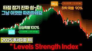 트레이딩뷰 지표뜯기 추세 100%만 진입하는 가장 쉬운 '최고의 매매법', 그냥 이것만 따라하세요, 볼린저밴드 rsi 보다 200배 좋음