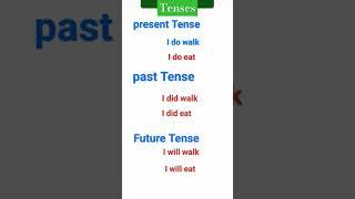 Tenses#spoken english, #language learning, #shadowing english practice