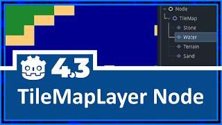 Die neue TileMapLayer Node in Godot 4.3 ist SUPER! oder?