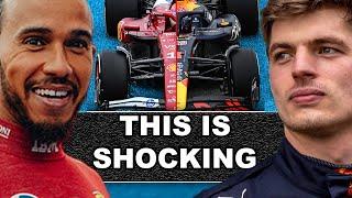 Massive Ferrari/RedBull Sandbagging Revealed In Testing!!