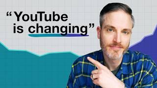 (Part 3) The NEW Way to Grow a YouTube Channel That Lasts (Forget Viral Videos!)