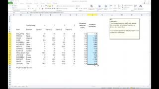 Excel 2010 : Noms de cellules et SOMMEPROD