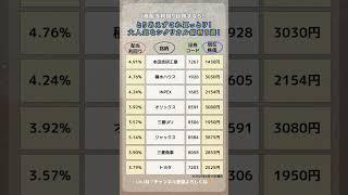 【とりあえずこれ買っとけ！】大人気シクリカル銘柄8選！