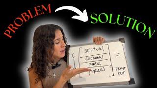 Step by step to SOLVE ANY PROBLEM | Law of Attraction