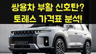 쌍용 토레스 가격표 분석!