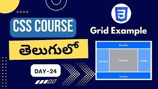 CSS grid example  | CSS grid  layout in Telugu | CSS grid template | CSS tutorials | CSS grid layout