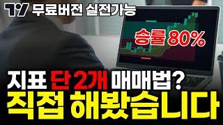누구나 가능한 5분봉 단타 | 비트코인 매매법검증 (수익인증)