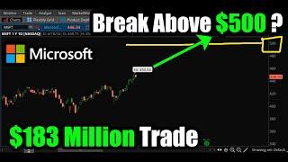 $183 Million MSFT Options Trading Microsoft Stock Above $500/Share?