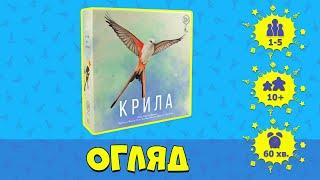 Огляд настільної гри «Крила»