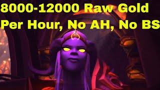 WoW Gold Guide, Raw Gold Farming 8.2
