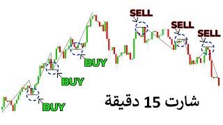 استراتيجية التداول اليومي الوحيدة التي لن تحتاج غيرها للربح من التداول(من مبتدئ الى محترف)