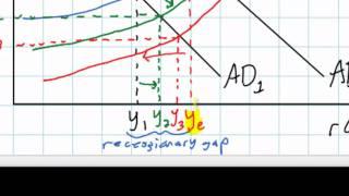 An Introduction to Aggregate Supply