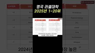 2025년 영국 러셀대학 1~20 순위권 대학은? #영국유학준비 #영국대학입시 #영국러셀대학