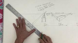 Linear Perspective Explanation