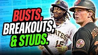 2025 Fantasy Baseball All-Team Draft: Busts, Breakouts & Must-Draft Players