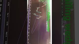 FALLING WEDGE  Reversal chart pattern