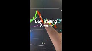 Day Trading Secret #daytradingtips #daytradingsecret #howtodaytrade