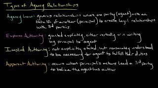 Types of Agency Relationships