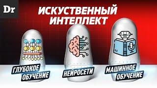 ИИ, машинное обучение, НЕЙРОСЕТИ, Что есть что? | БОЛЬШОЙ РАЗБОР